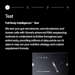 A black box describing how the Full Body Intelligence Test works to test the gut microbiome, oral microbiome, and human cells, alongside how the Precision Supplements work to support the body using those data points